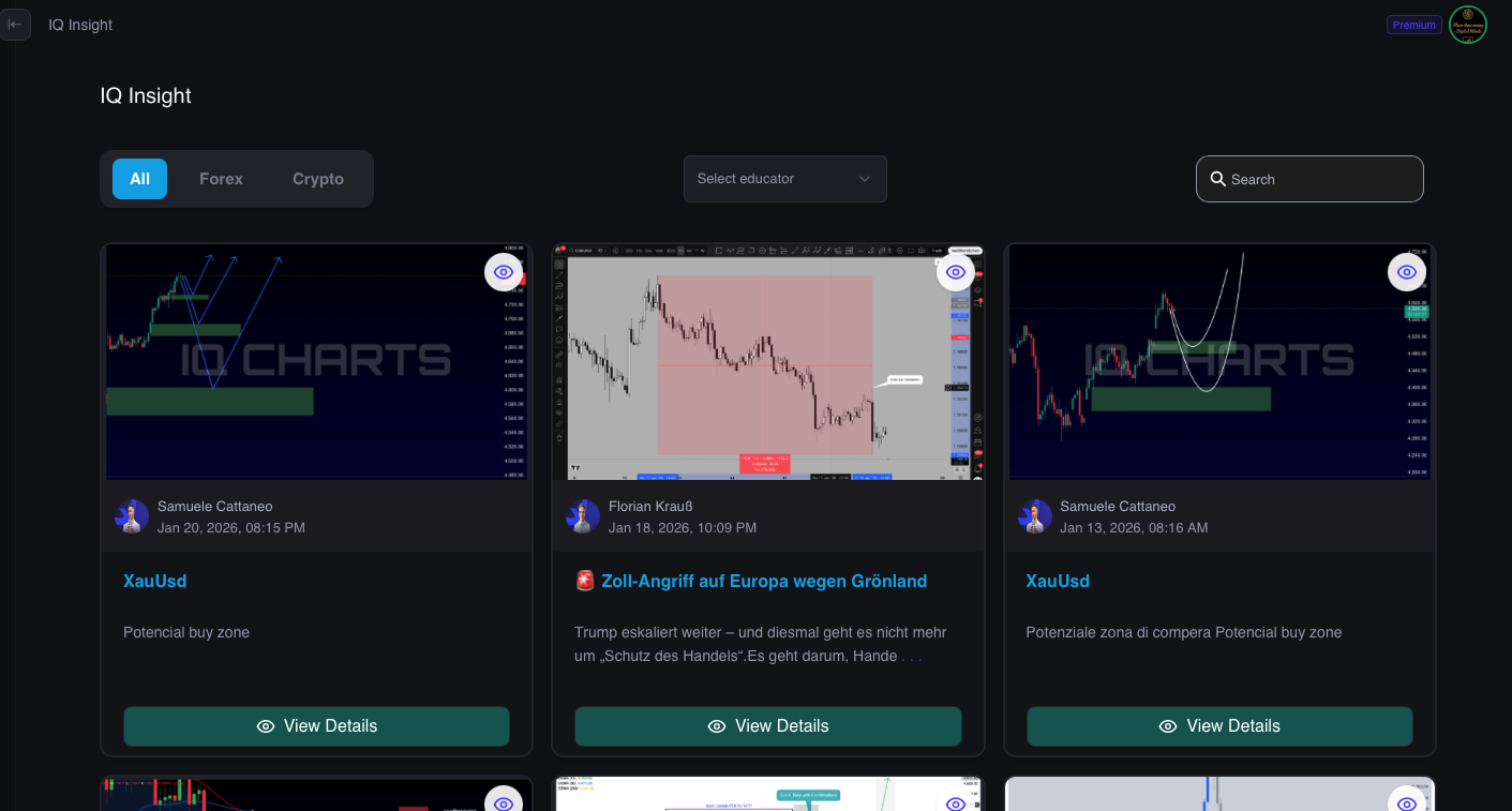 IQ Insights Interface